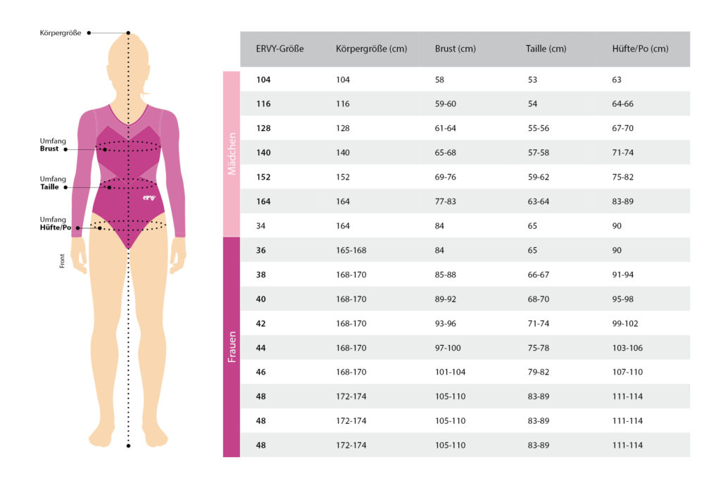 ERVY Größentabelle Frauen & Mädchen Turnanzüge